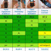 seniorenhandy-test-2014-vorschaubild